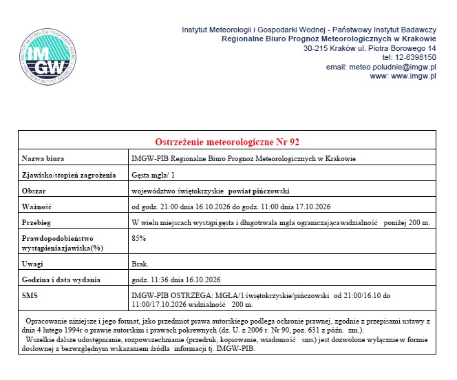 Ostrzeżenie_metteorologiczne_nr__92