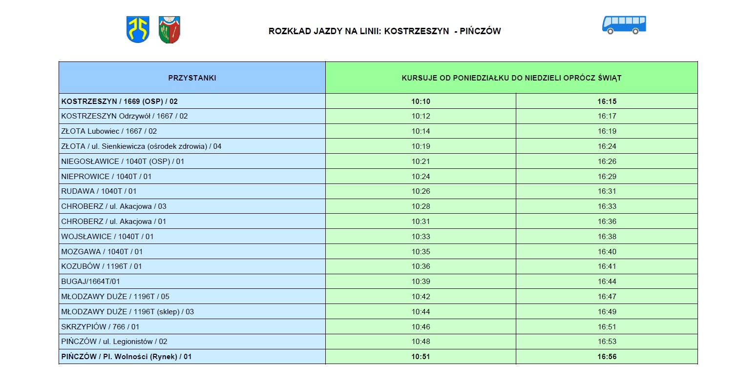 Kostrzeszyn_-_Pińczów