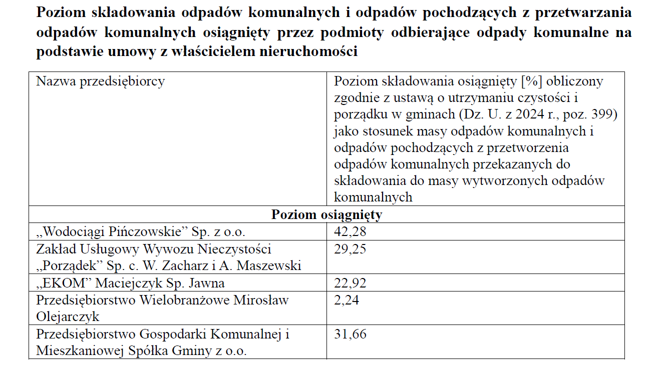 poziomy_2023_II_i