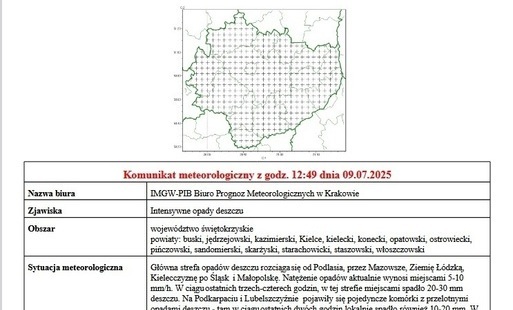 Zdjęcie do IMGW ostrzega