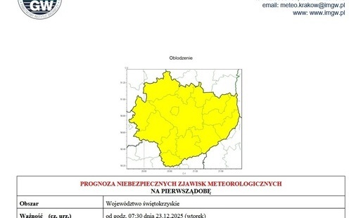 Zdjęcie do Uwaga! Ostrzeżenie przed oblodzeniami!