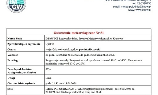 Zdjęcie do Ostrzeżenie przed upałem