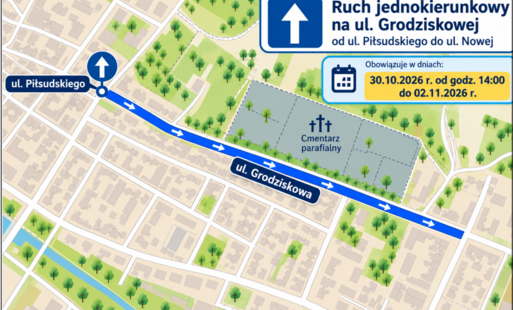 Zdjęcie do Czasowa zmiana organizacji ruchu na ul. Grodziskowej w Pińczowie.