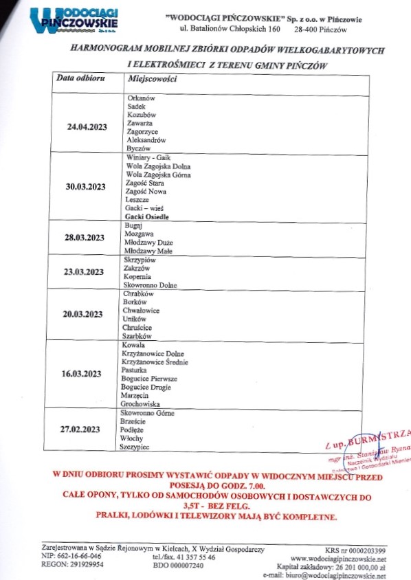 harmonogram_mobilnej_zbiórki_wielkogabarytowej