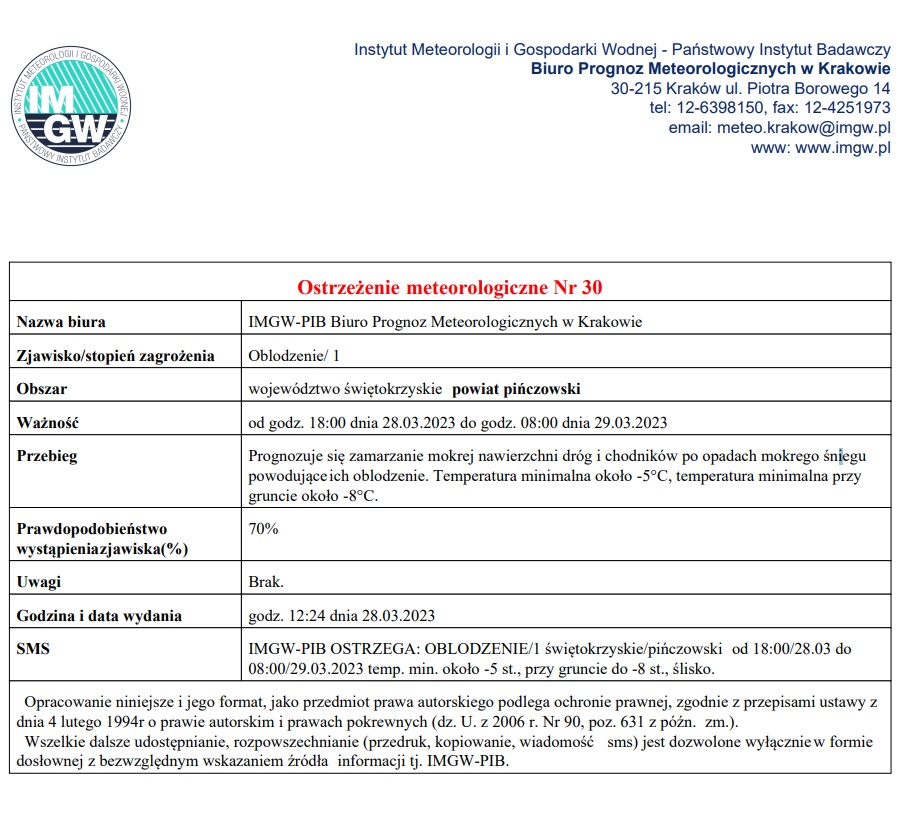 Ostrzeżenie meteorologiczne IMGW